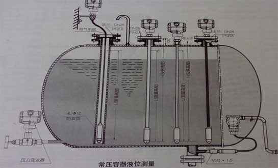 常壓容器液位測量圖