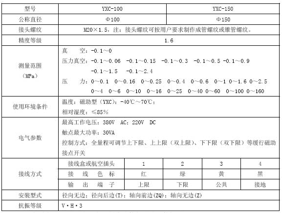 YXC磁助式電接點(diǎn)壓力表技術(shù)參數(shù)